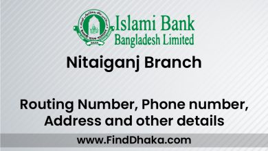 Photo of Islami Bank IBBL Nitaiganj Branch